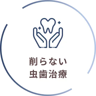 削らない虫歯治療